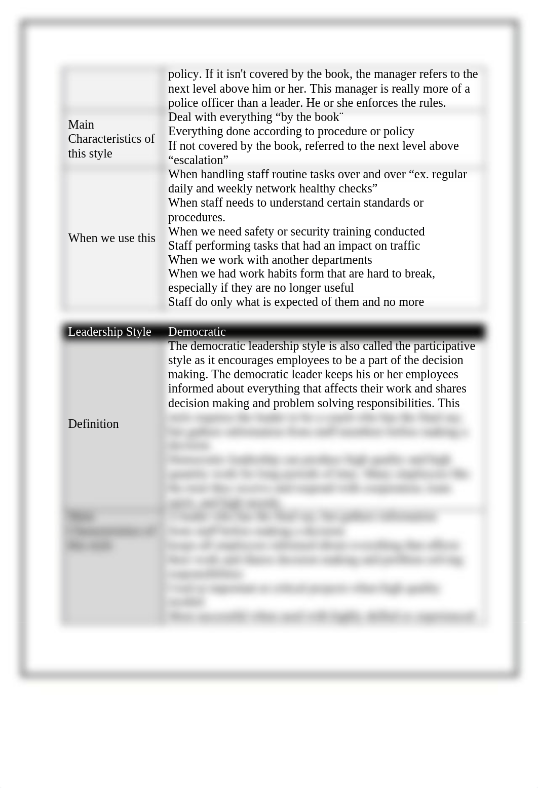 Leadership Final Exam 1_dg5opal44sr_page2