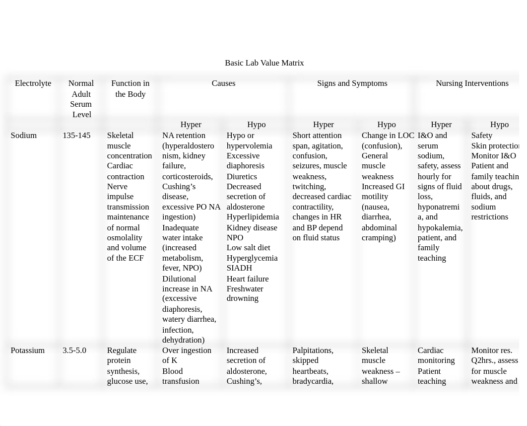 319 Week 1 Study Guide.docx_dg5tm6p2uzp_page1