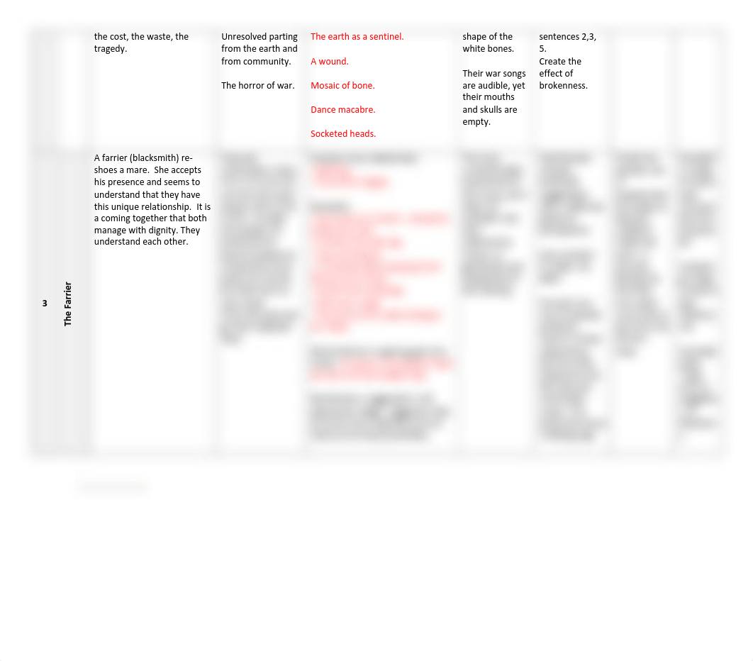 Owen-Sheers-Skirrid-Hill-Poetry-Table-12jtdu5-1yjqth8.pdf_dg5upajkx7c_page2