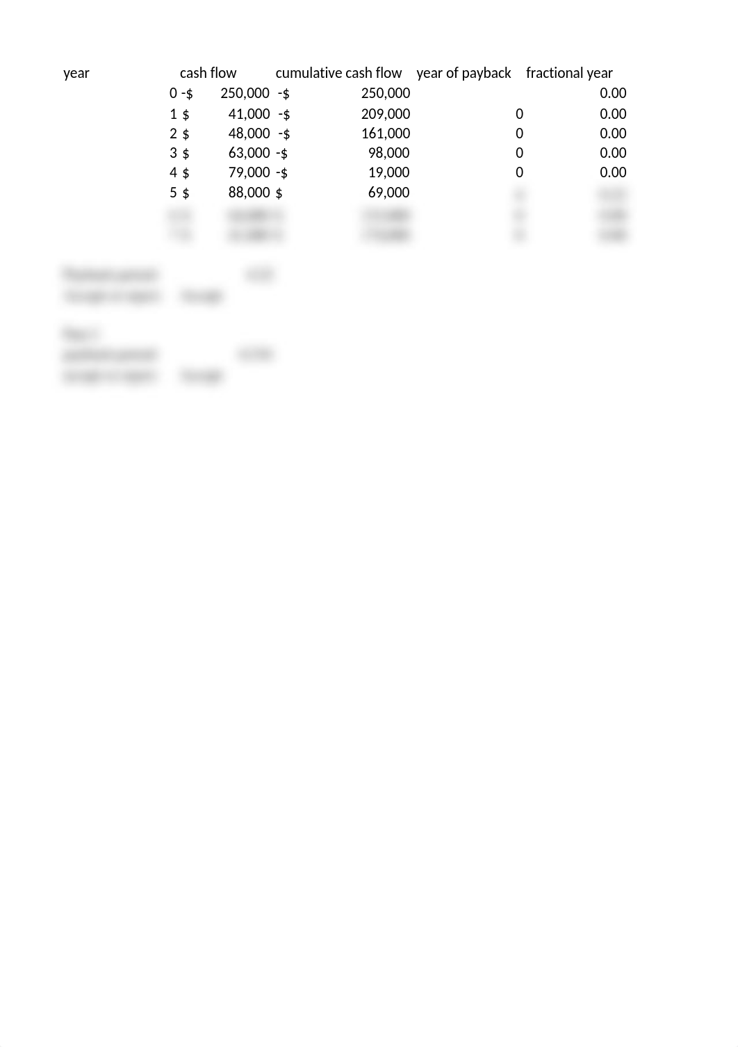 Excel Master It Ch. 8 Hunter Santana.xlsx_dg5xy2pkyal_page1