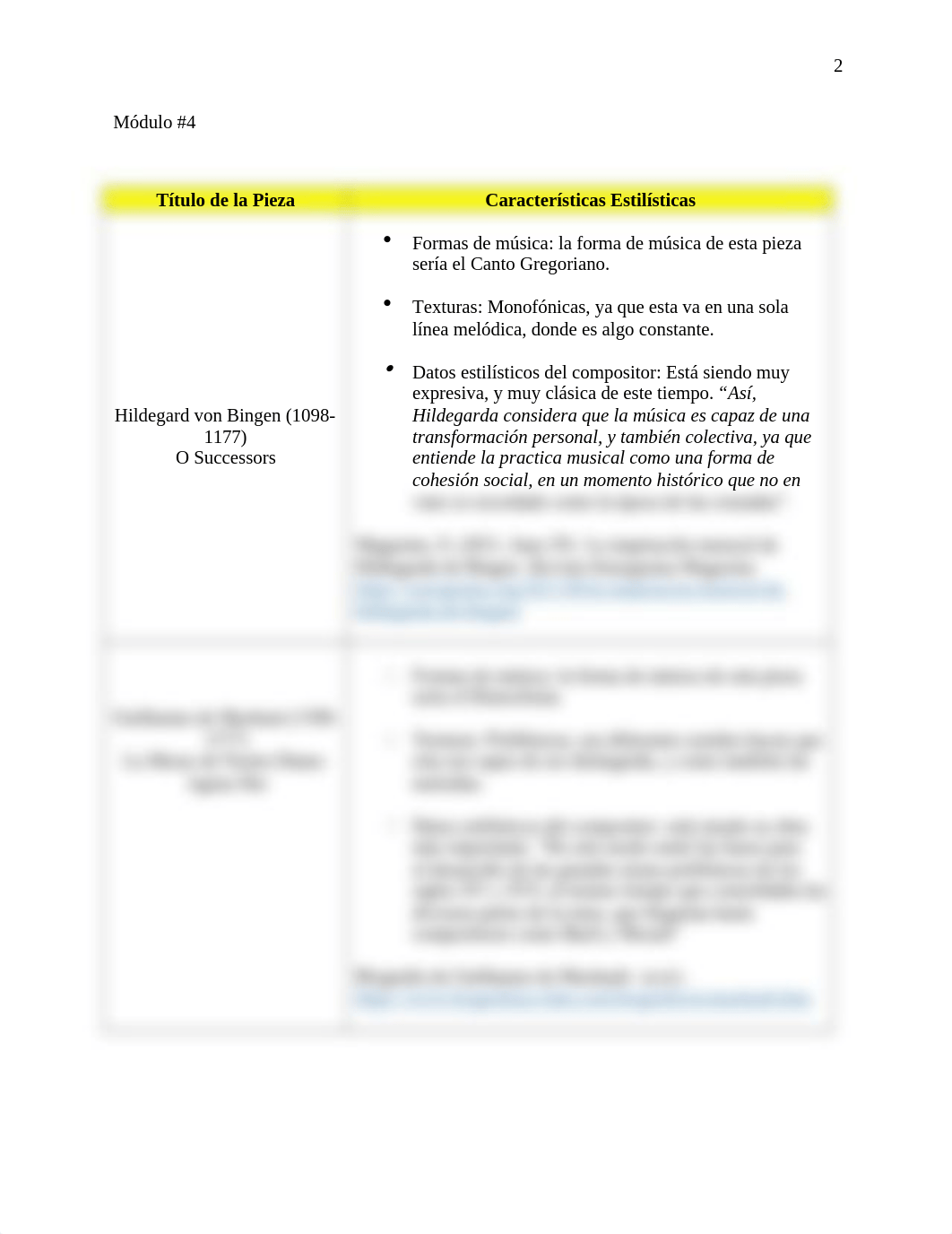 Analisis Critico de Composiciones Asignación de Música.docx_dg5yxlooay3_page2