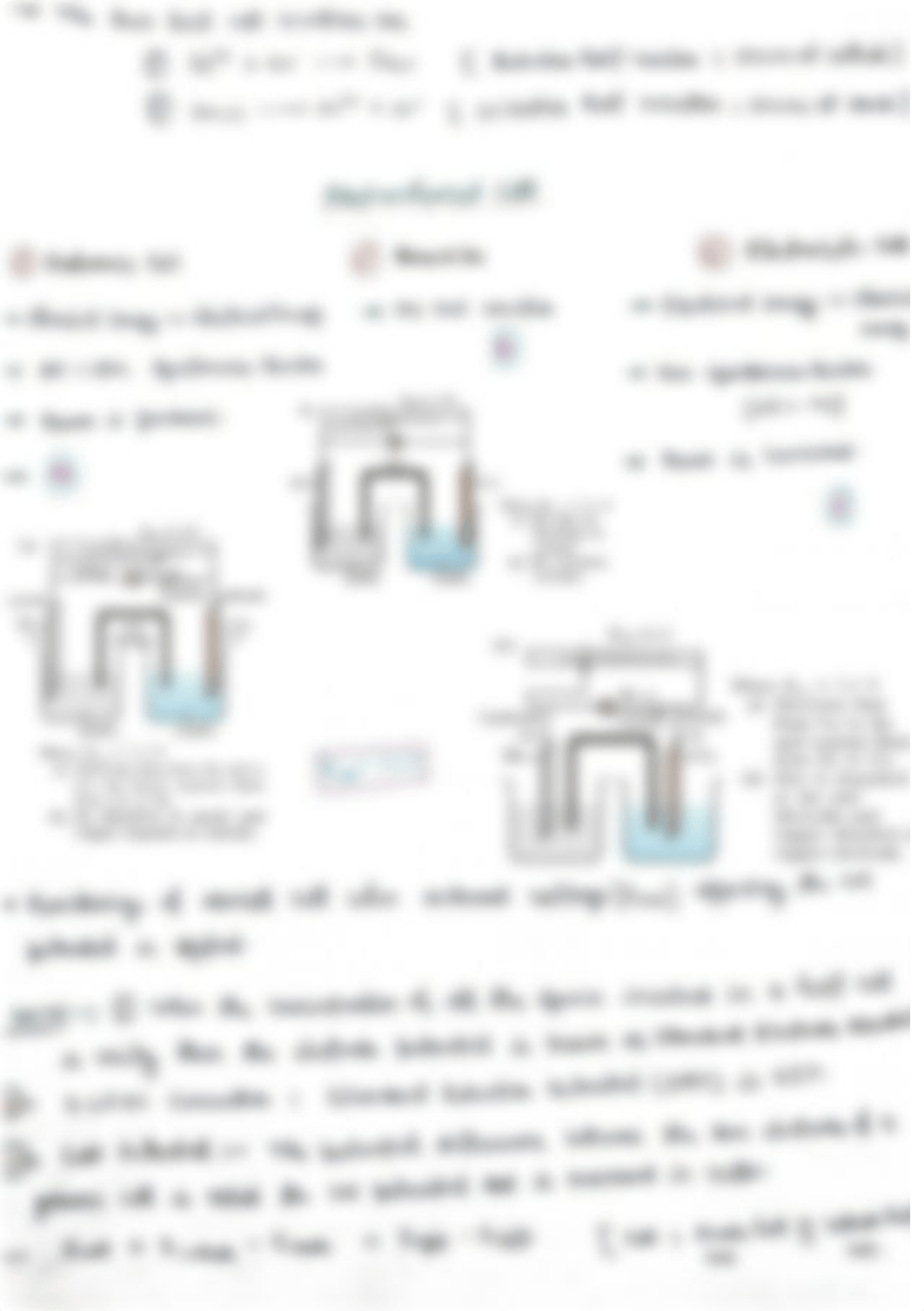 Electrochemistry Notes.pdf_dg5z1dhtkaj_page5