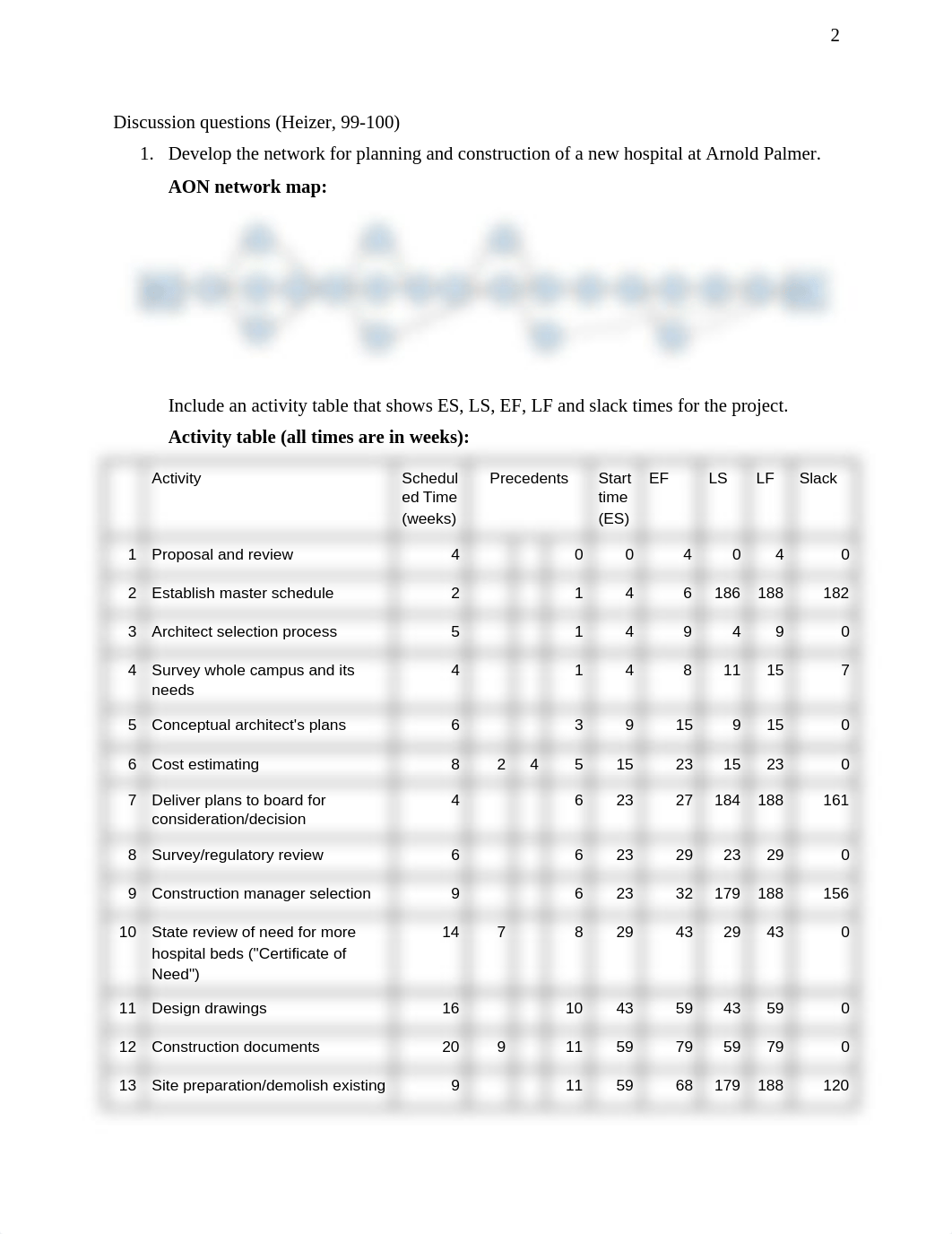 Group Case Study round 2.docx_dg65yttmtux_page2