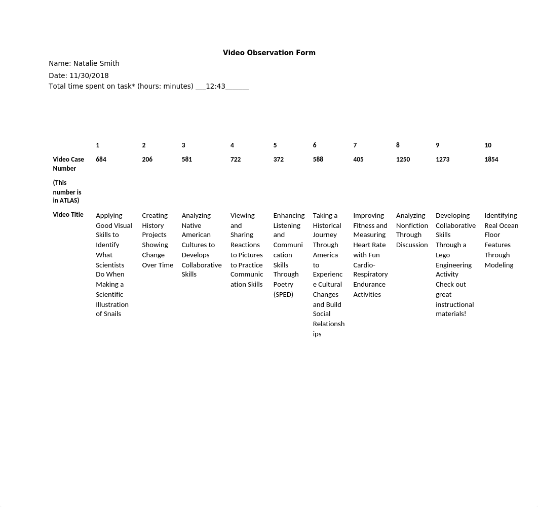 C572 Video_Observation_Form.docx_dg66d79fiml_page1