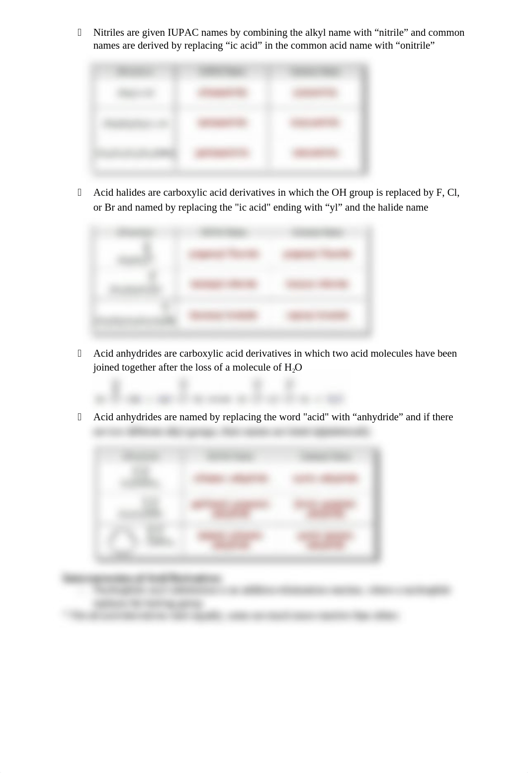 Carboxylic Acid Derivatives.docx_dg68sk1p8wl_page2