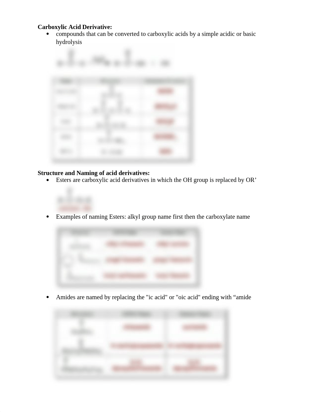 Carboxylic Acid Derivatives.docx_dg68sk1p8wl_page1