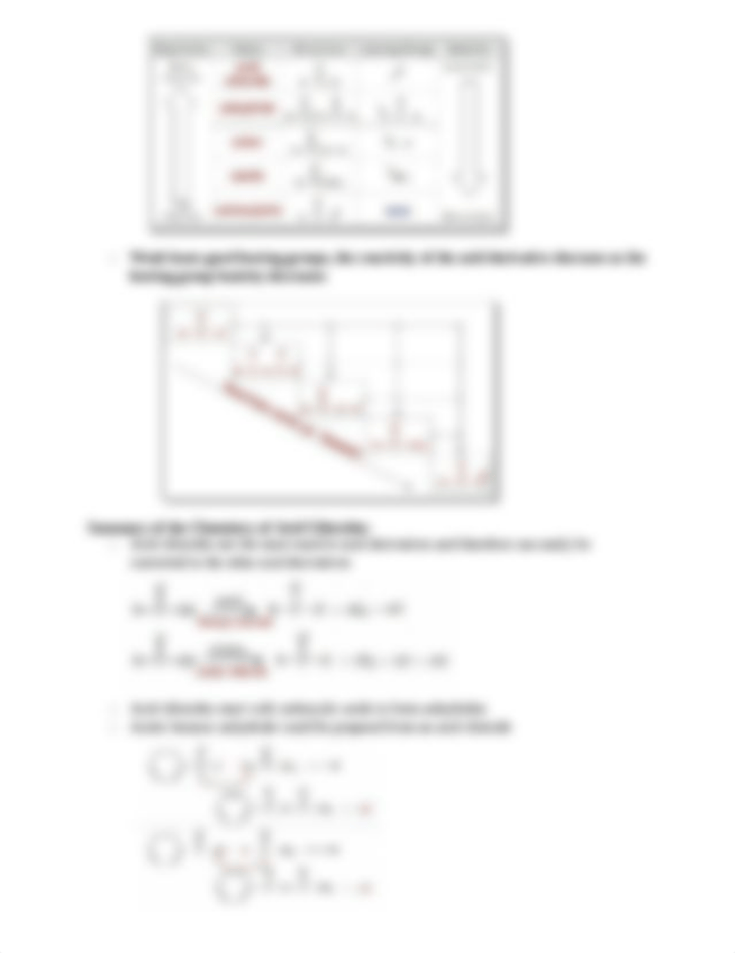 Carboxylic Acid Derivatives.docx_dg68sk1p8wl_page3