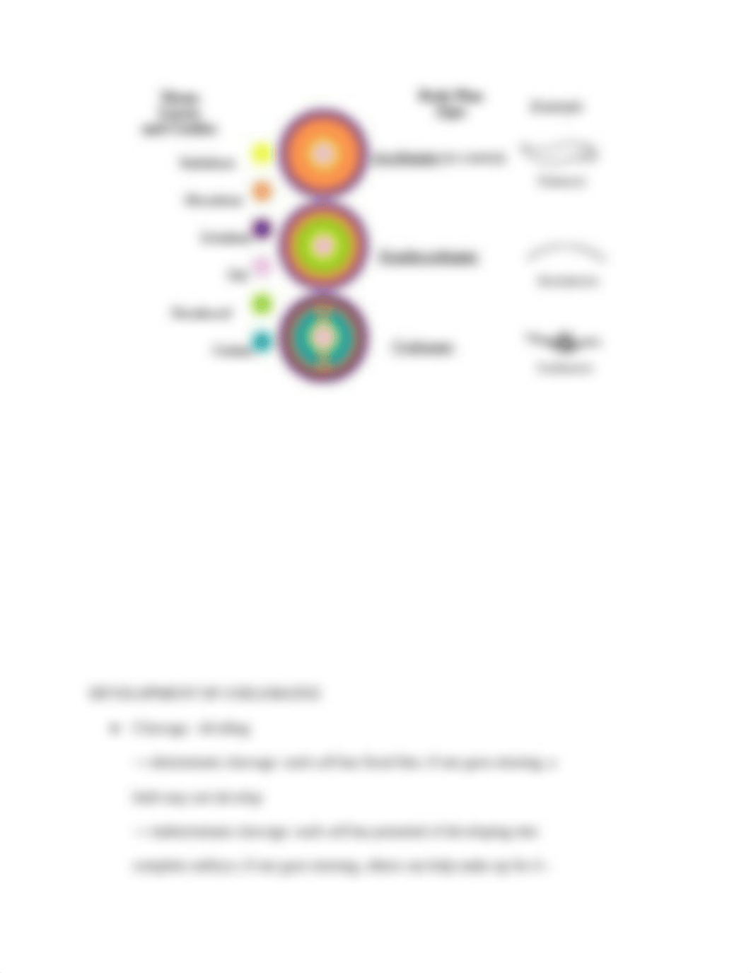 BIO104 TEST 1_dg6cepfbxjc_page3