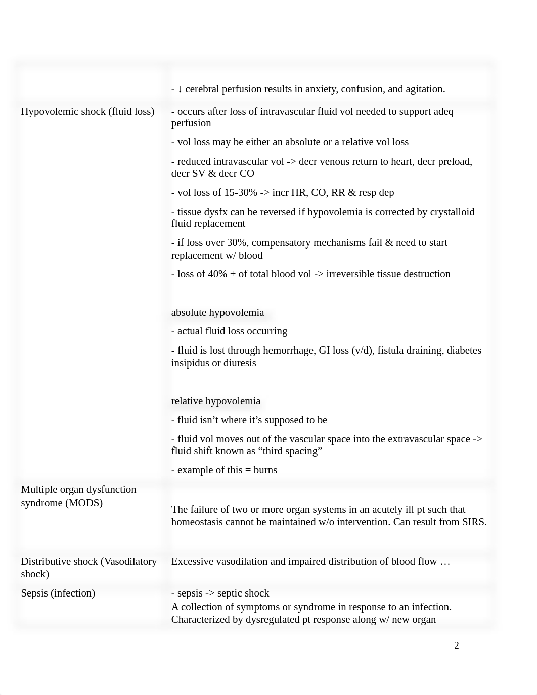 ADH3 Module 1 Study Guide and Lecture.docx_dg6e5rtf9j3_page2