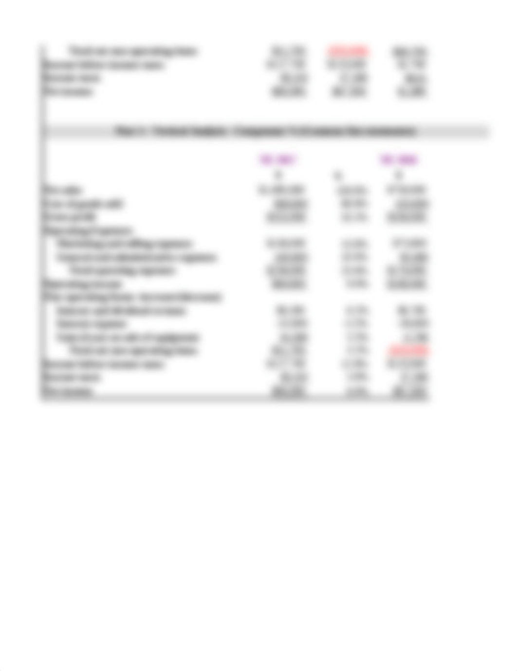 Chapter 16- Financial Statement Analysis Project- Part I.xlsx_dg6fd7v182h_page2