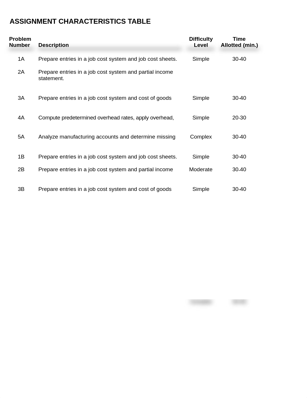 ch02_dg6gkzl7xta_page2