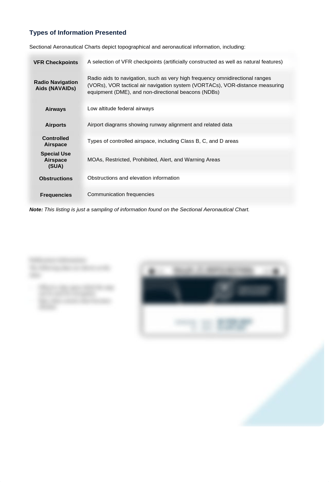 16. VFR Charts and Publications.pdf_dg6jzj57529_page3