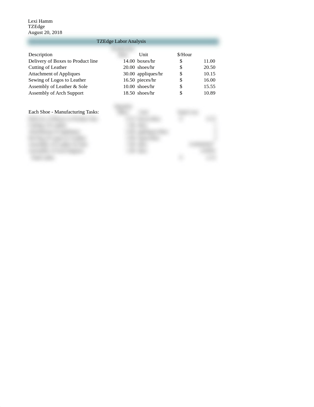 Labor Costs.xlsx_dg6muhtk9x6_page1