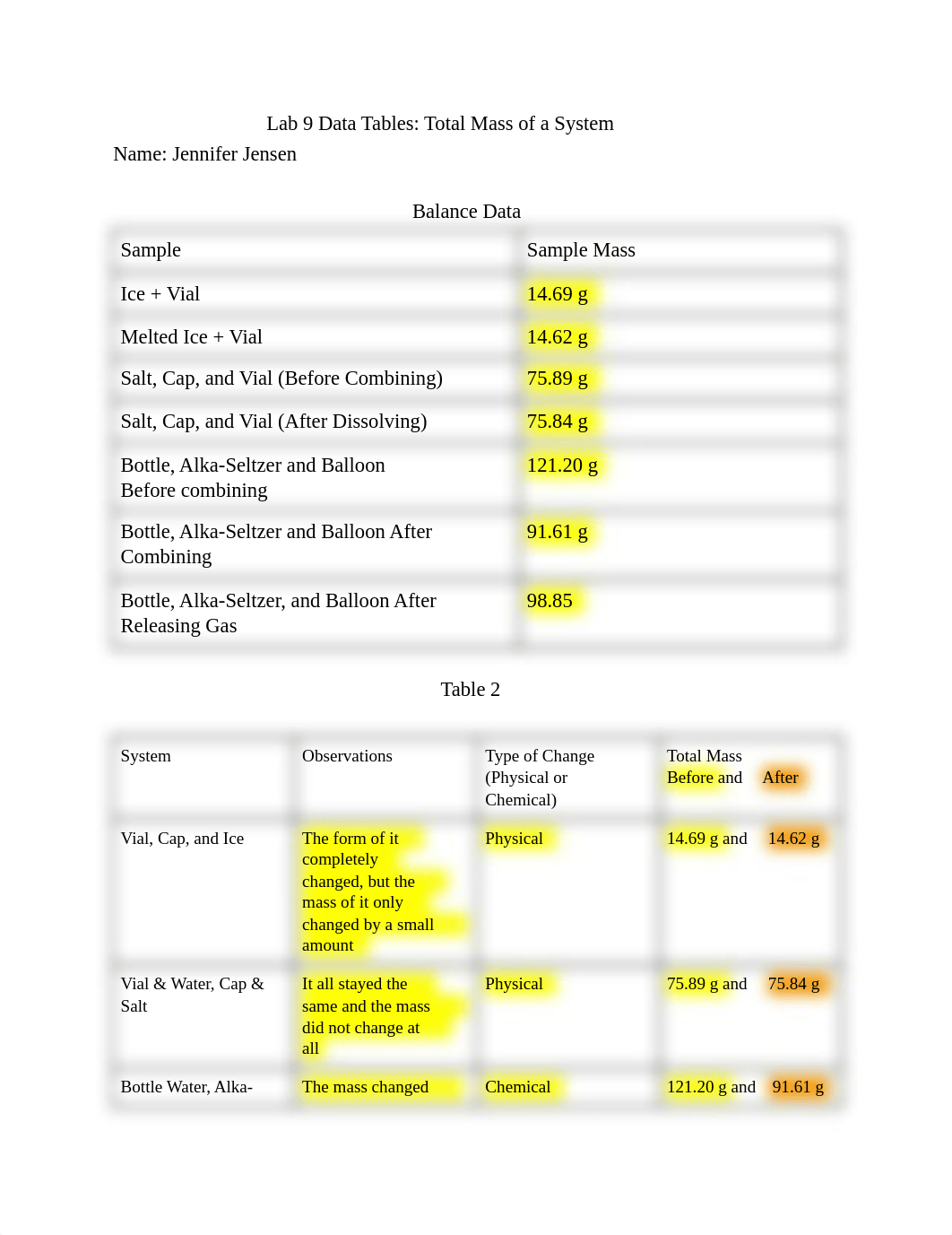 Lab 8 Total Mass of a System.docx_dg6q1cwf5od_page1