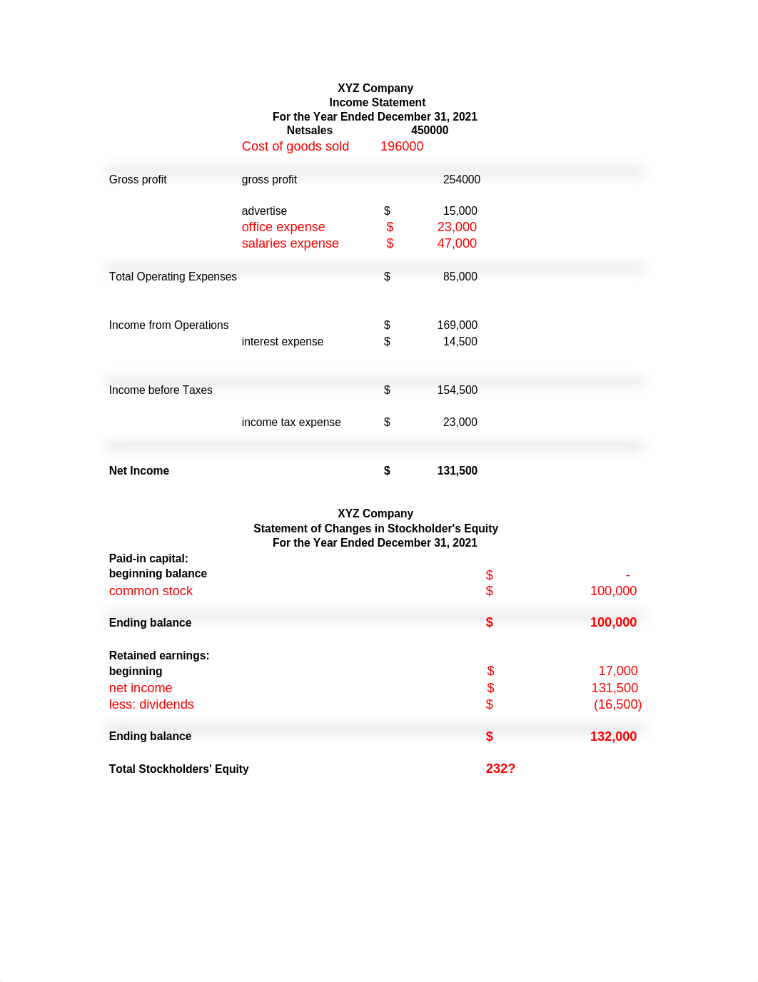 ACC 212 F22 Final Exam Review.xlsx_dg6ujipobzz_page2