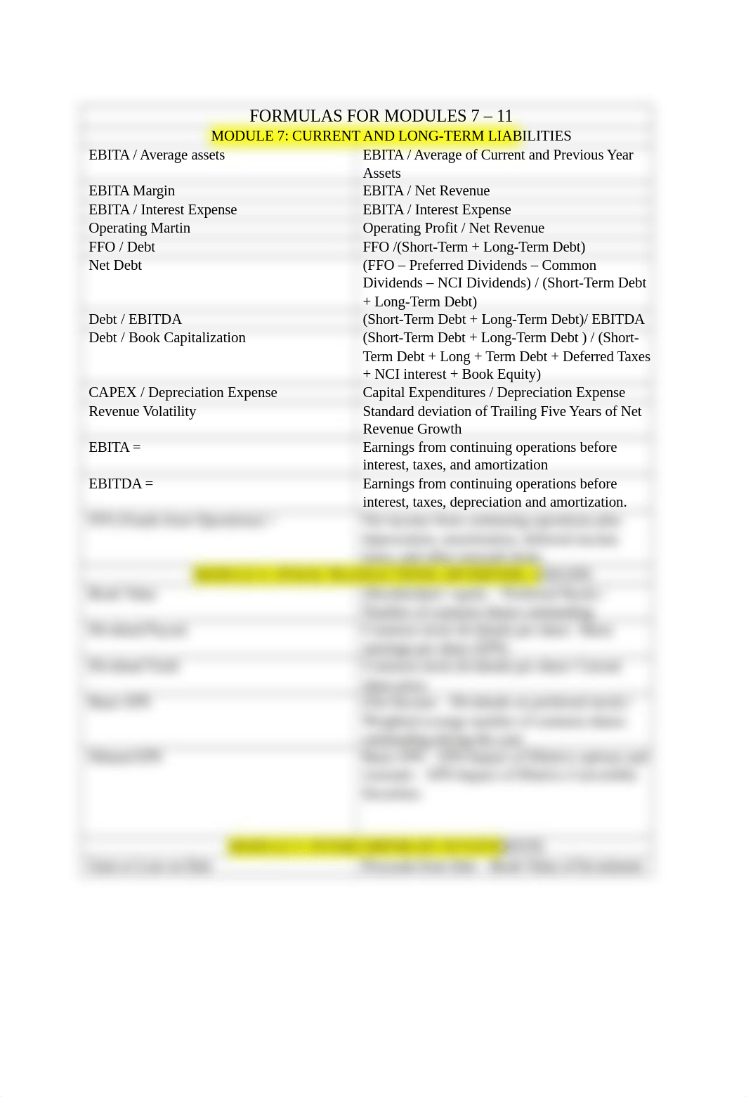 Formulas for Modules 7-11.docx_dg6xg6f1a4f_page1