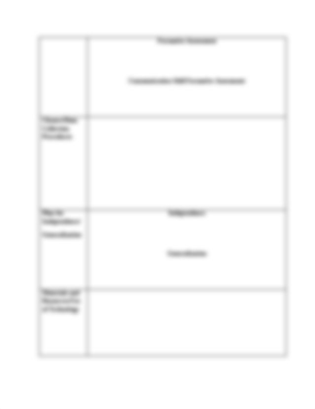 Special Education edTPA Lesson Plan Template.docx_dg715ndzig0_page3