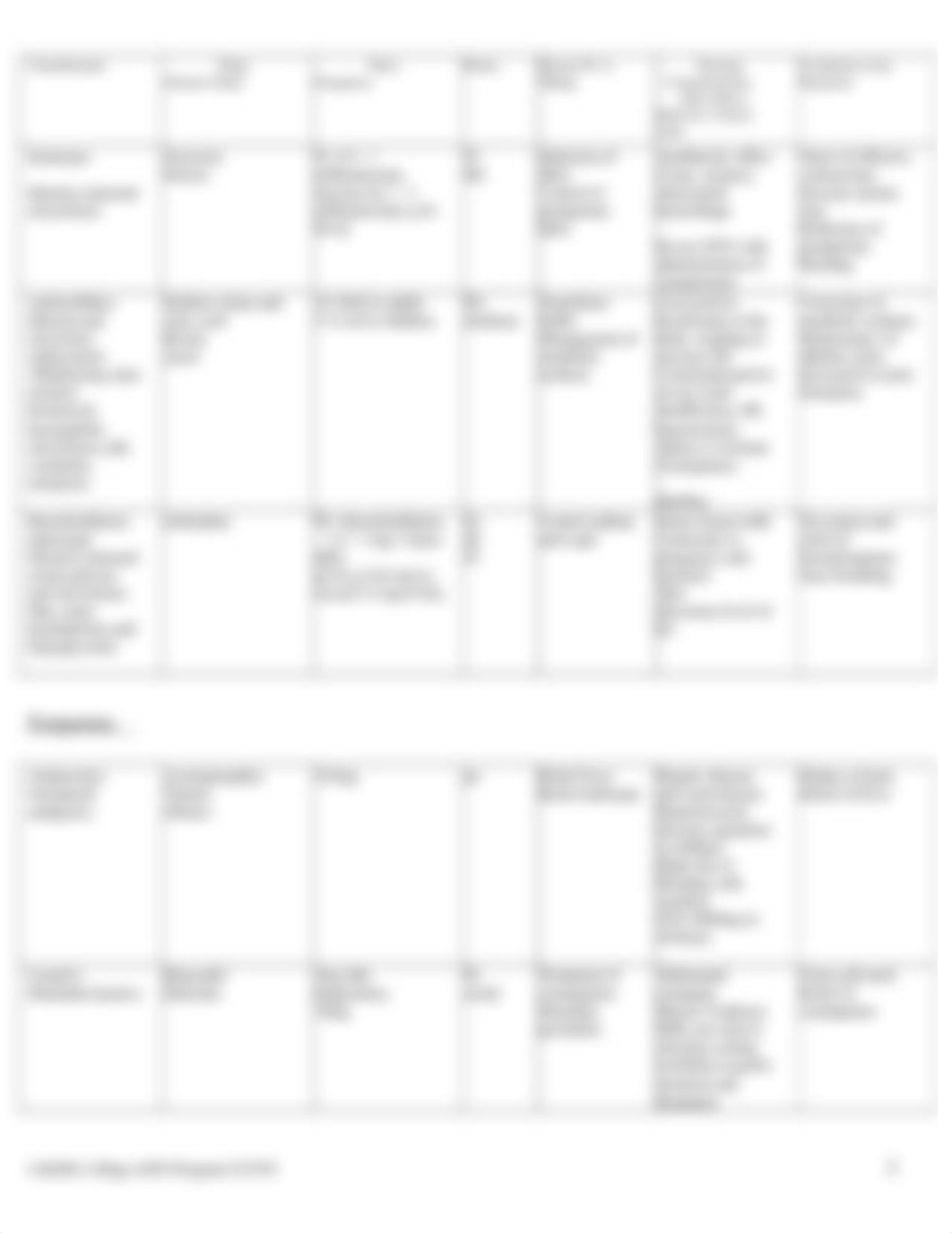 OB Medication Worksheet.doc_dg71np8hisx_page3