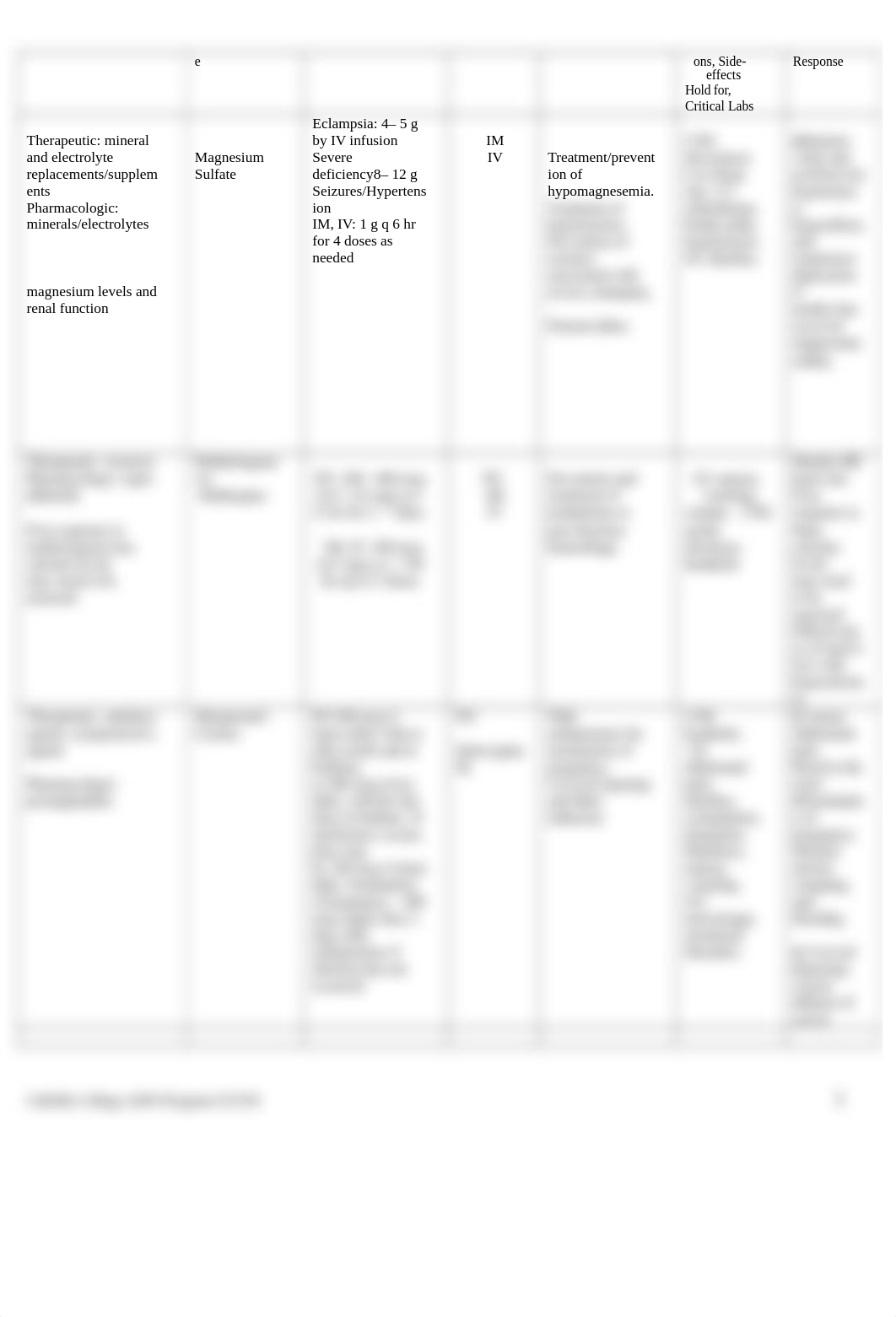 OB Medication Worksheet.doc_dg71np8hisx_page2