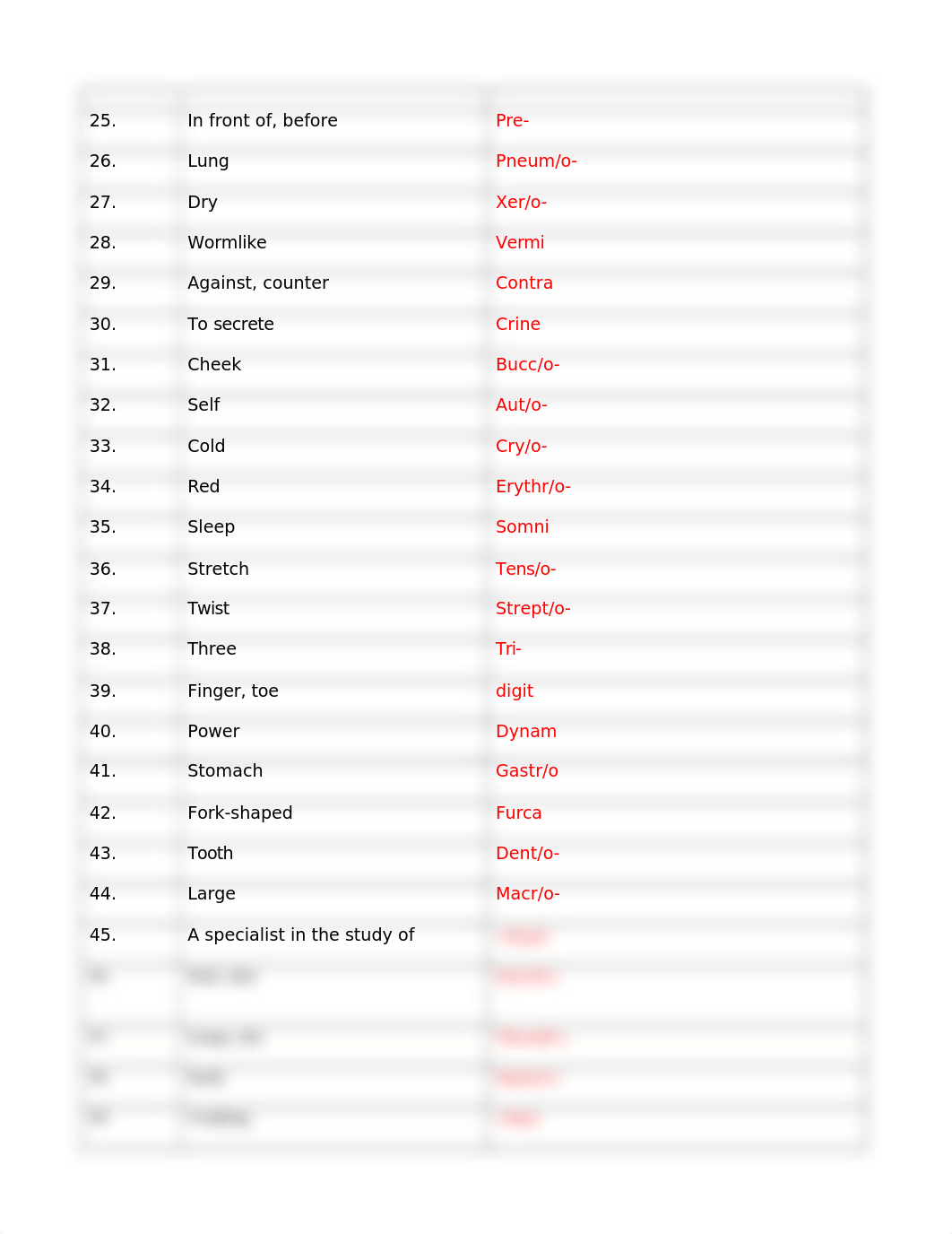 Week 10 worksheet MO111.docx_dg71y0ug4b1_page2