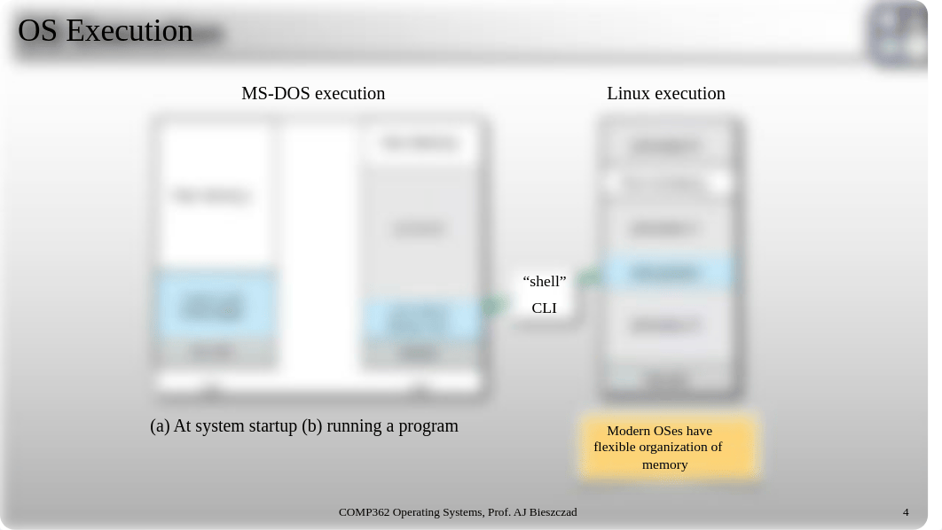 lect02_Operating_System_Structures.pdf_dg77bwlrd97_page4