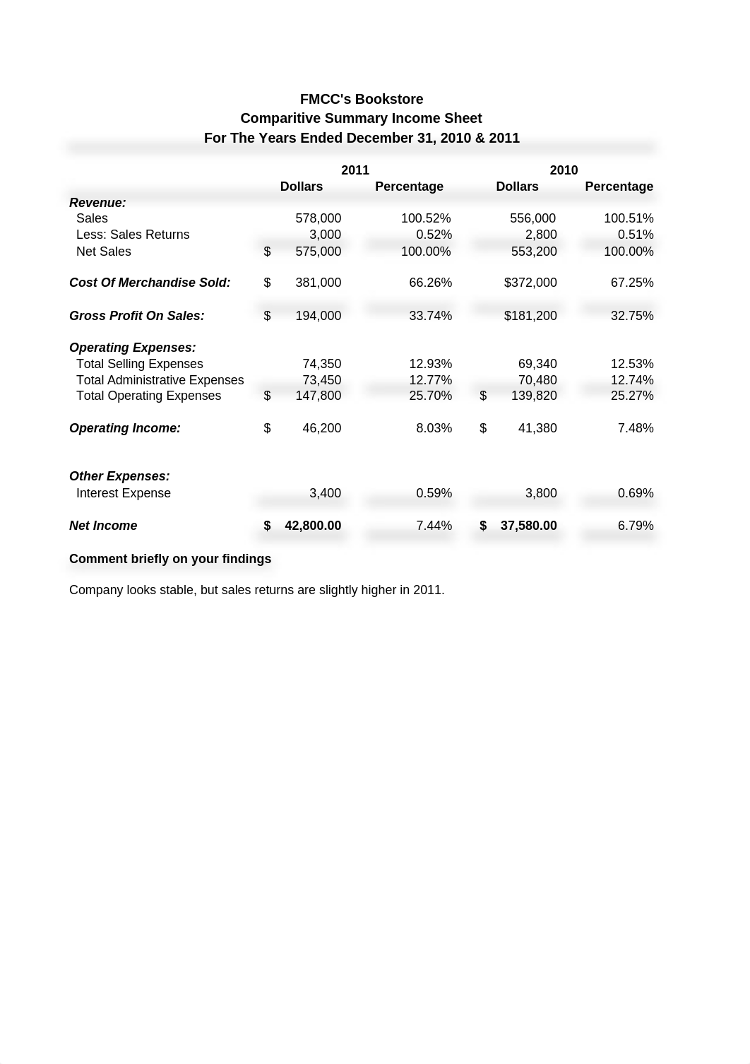 CH18 exam review.xlsx_dg78ibne1ox_page1