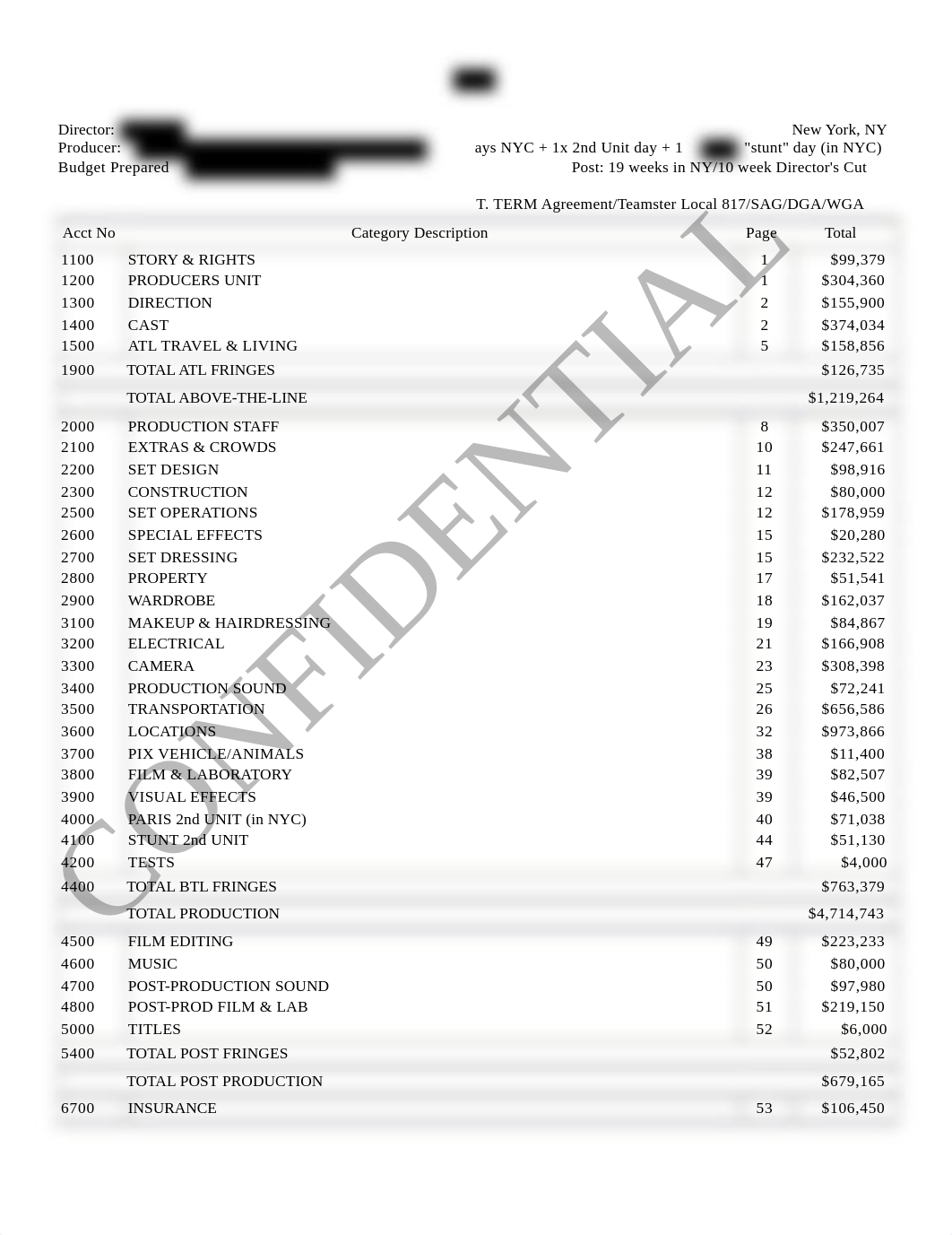 Example_Budget_Redacted.pdf_dg79c22shax_page1