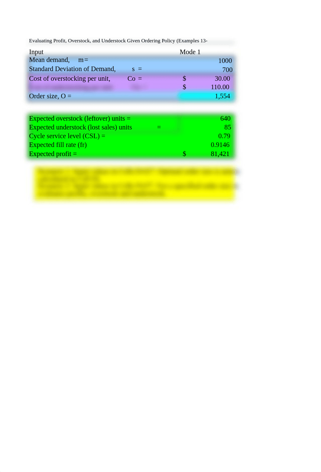 Newsvendor Model (1).xlsx_dg7b85x1xpq_page3