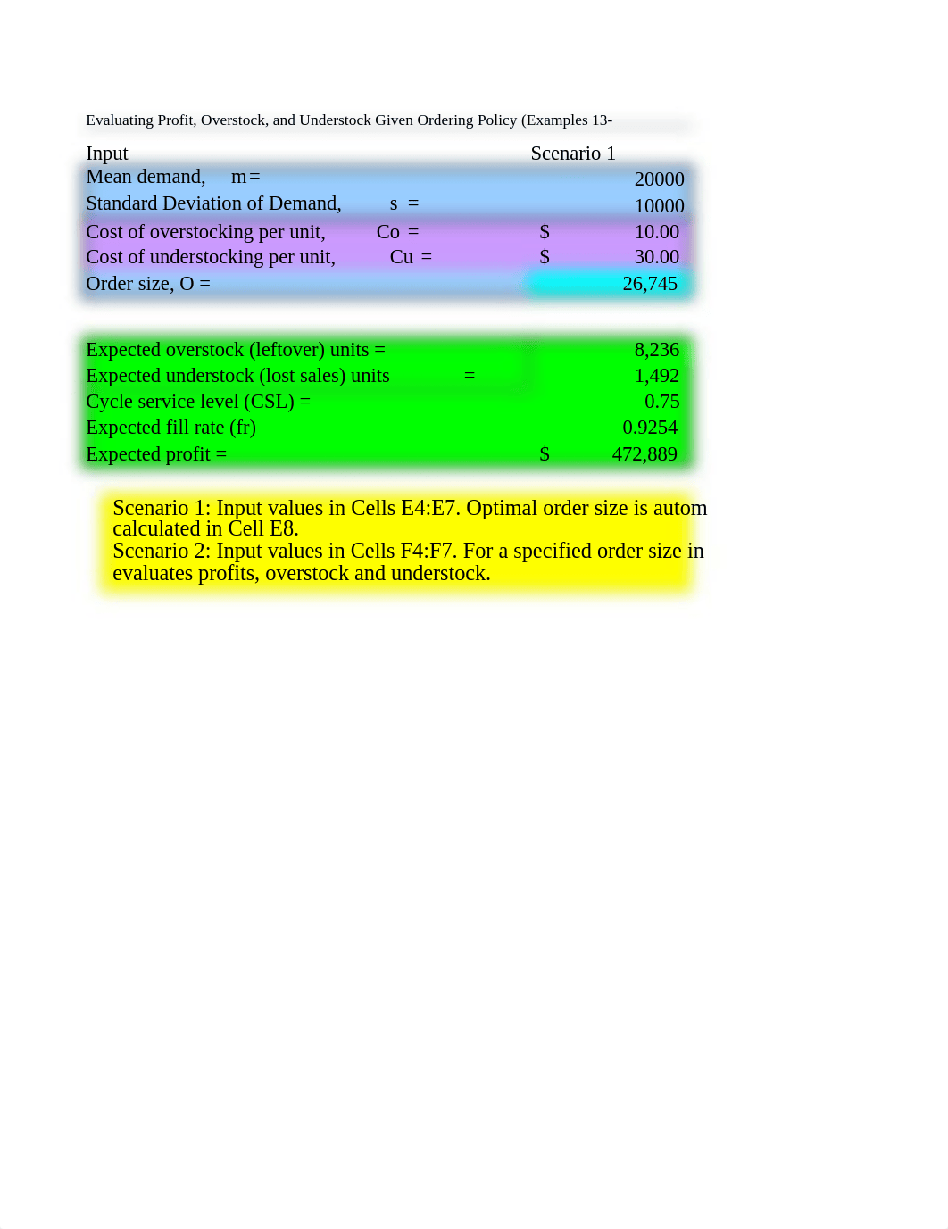 Newsvendor Model (1).xlsx_dg7b85x1xpq_page1