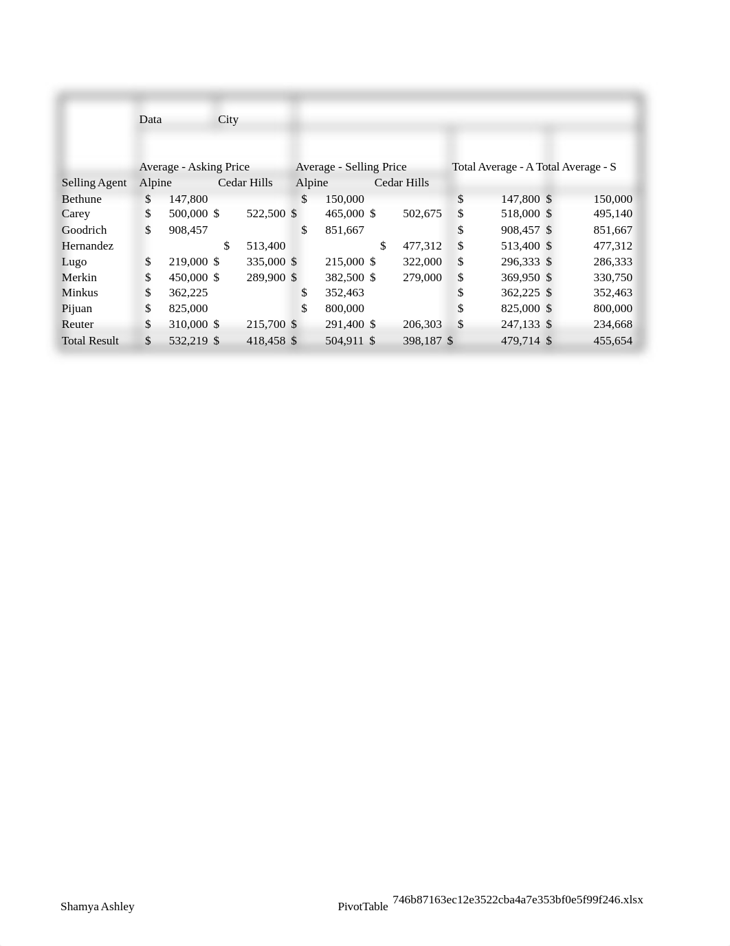 e05m1RealEstate_AshleyShamya.xlsx_dg7cikz8od7_page2