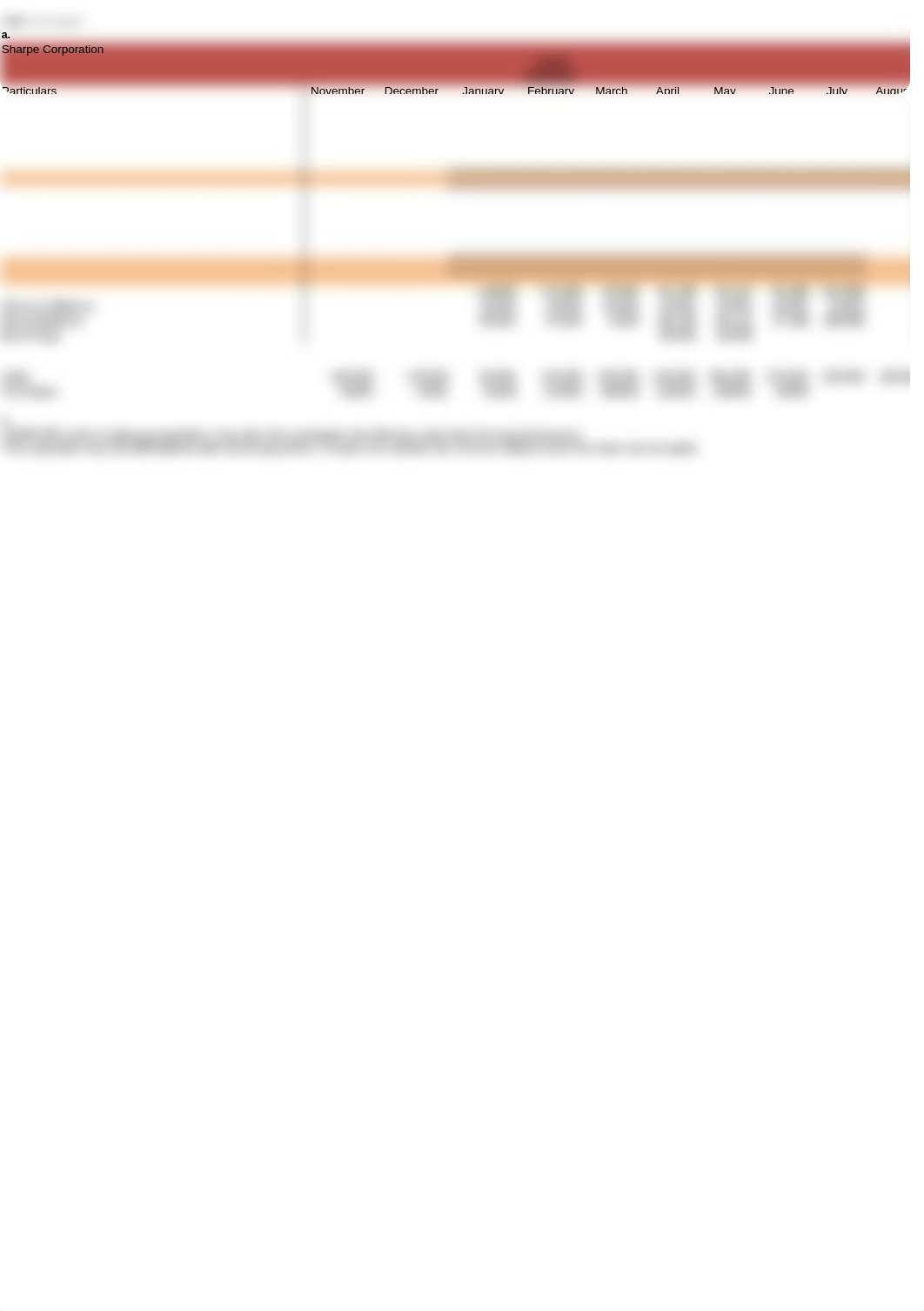 FIN 370 Week  3 - Cash Budget 4-6A_dg7gxn1jfwl_page1