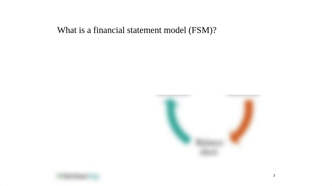 Financial Statement Modeling Course Manual.pdf_dg7he4rpt74_page3