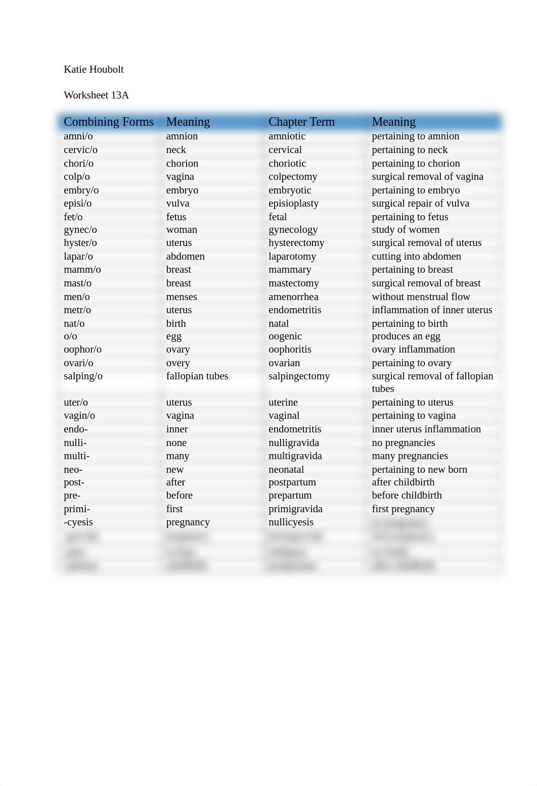 med term chapter 13.docx_dg7jyg47q12_page1