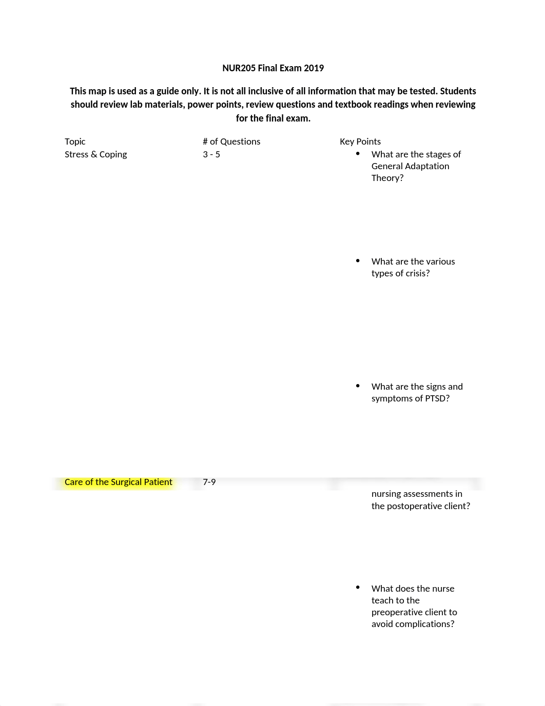 fnds final exam tesp map.docx_dg7kt6vp0bk_page1