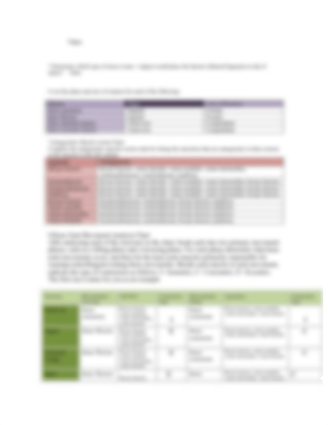 Lab 2 knee 2015_dg7spgztyaj_page2