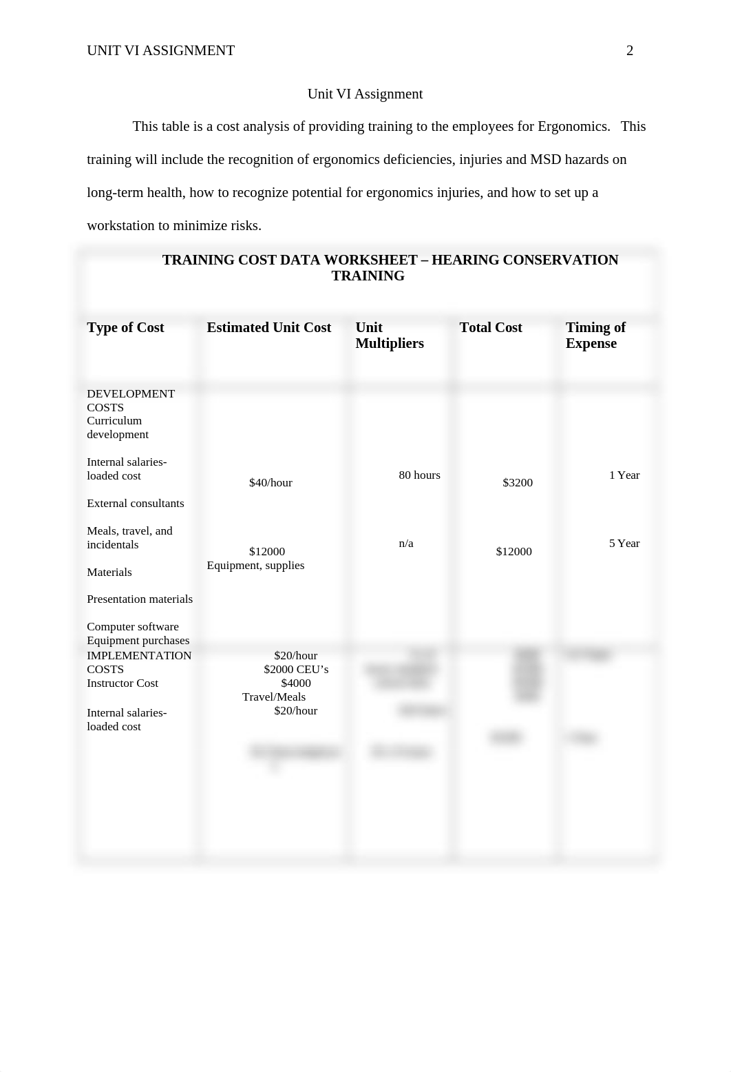 BOS 3751 Unit VI Assignment.docx_dg7trly3mcd_page3