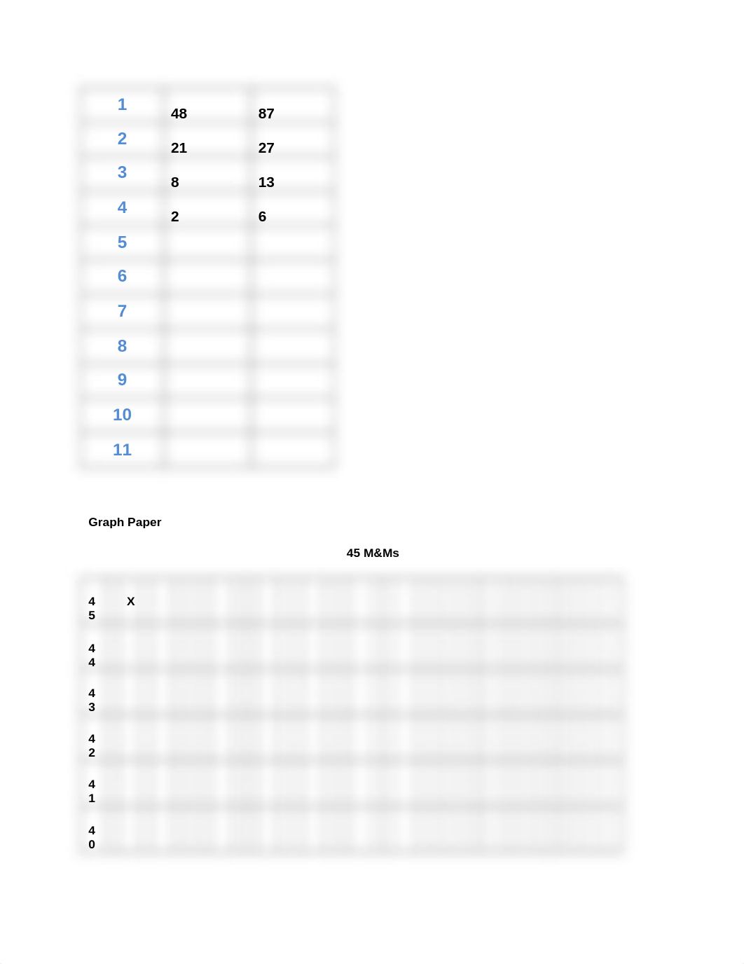 BIO 137 Worksheet Kitchen Chemistry.docx_dg7uq3yogdv_page2