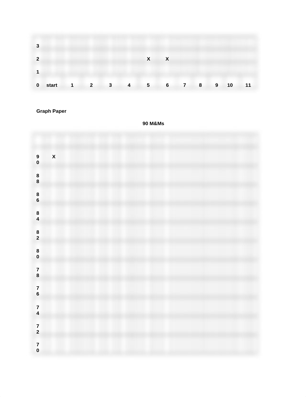 BIO 137 Worksheet Kitchen Chemistry.docx_dg7uq3yogdv_page5