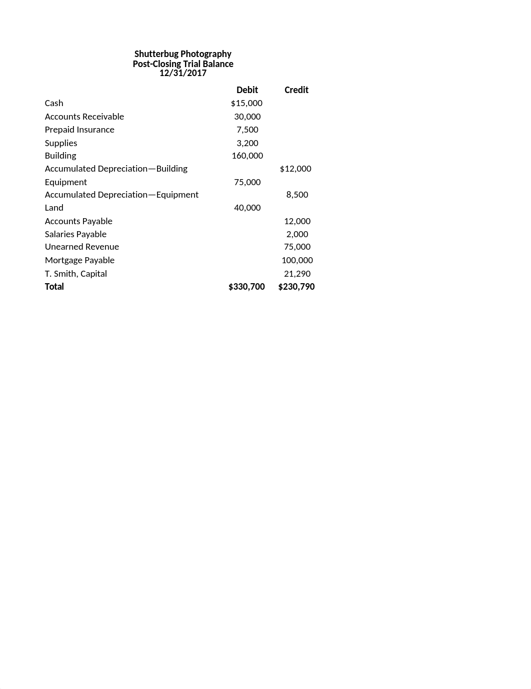 AC1220_cs_Quiz 4_Question 8_dg7xonnkfpu_page1