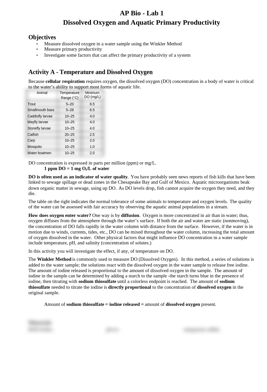 AP Biology Lab Productivity_dg81oepkmzj_page1