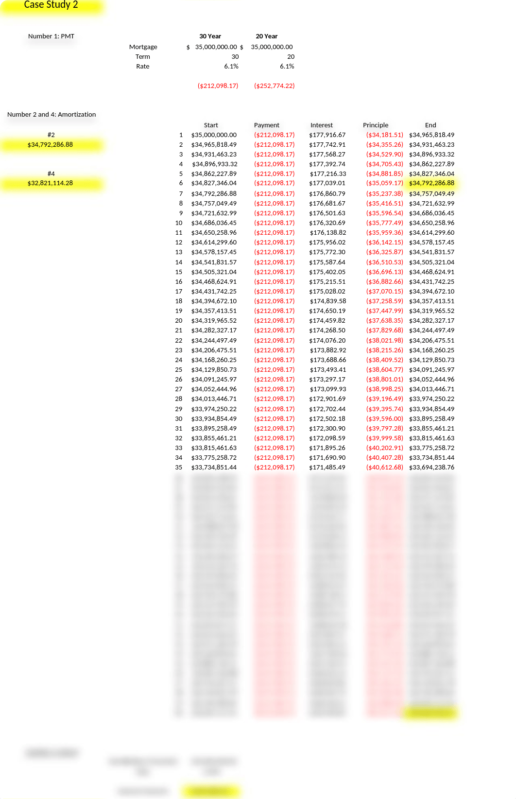 BUSN379 Week 4 Case Assignment_dg83m5x93k4_page1