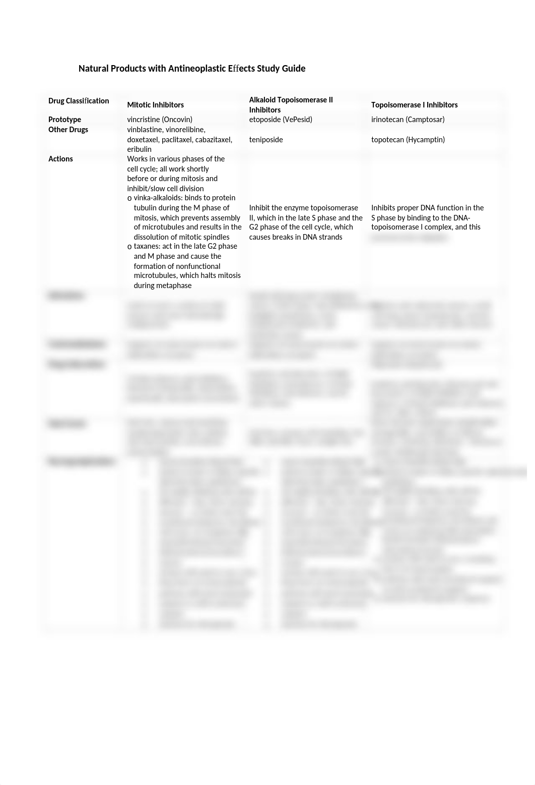 Module 11.docx_dg83svmi9lk_page1