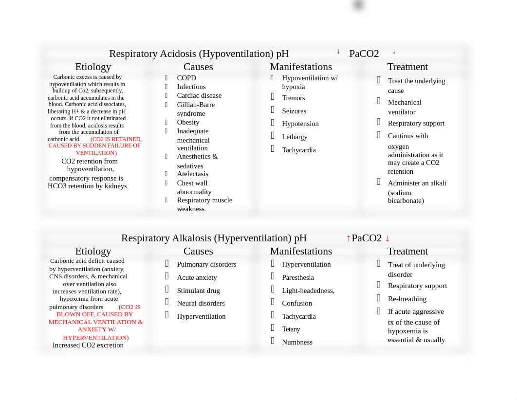 Med-Surg Exam 1_dg84k7rl78h_page1