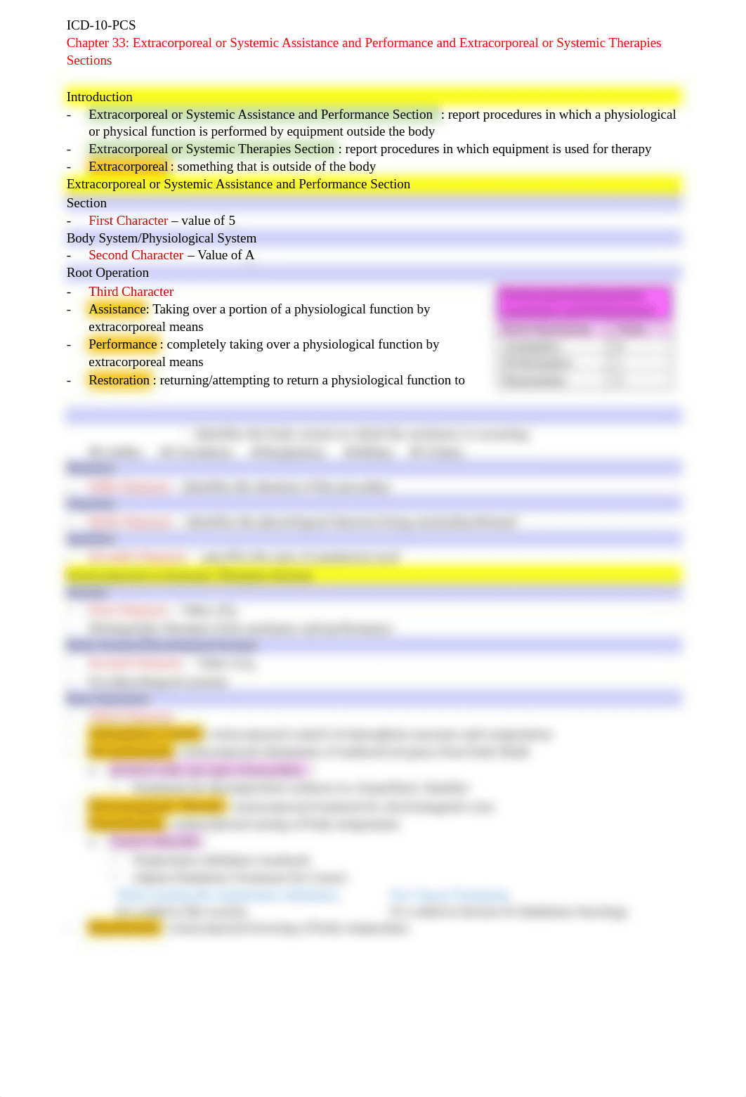 Chapter 33 Notes - Extracorporeal or Systemic Assistance and Performance and Extracoporeal of System_dg85j3394ax_page1