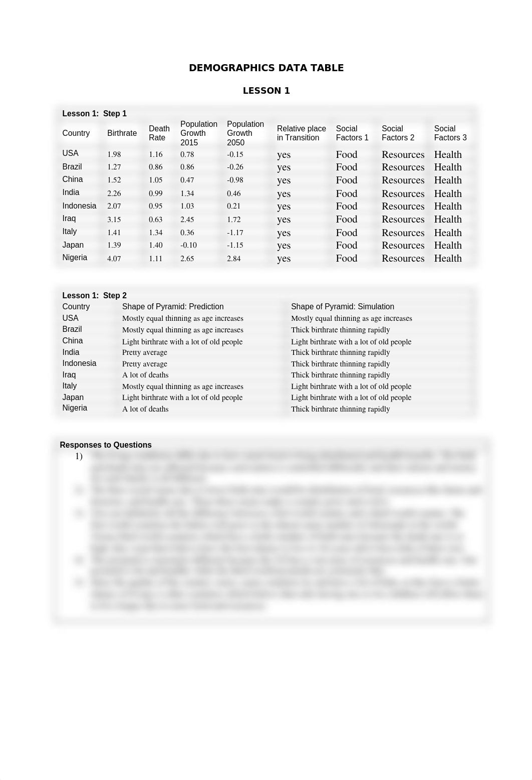 data_table_demo__2__dg89r216b7e_page1