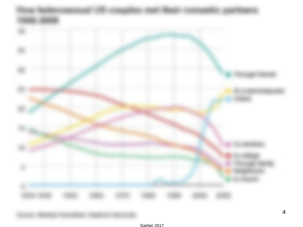 02 AP Research Strategies.pptx_dg8b4mlayre_page4