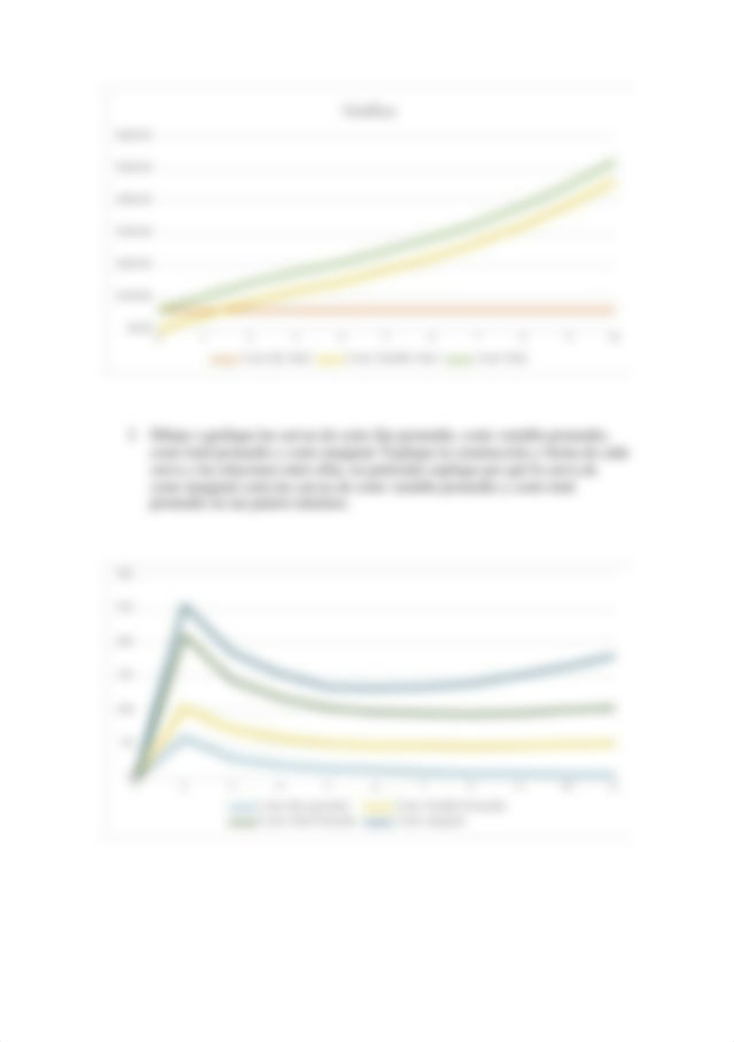 Módulo 3- Asignación 3- Costos de producción..docx_dg8bun1ayl7_page3