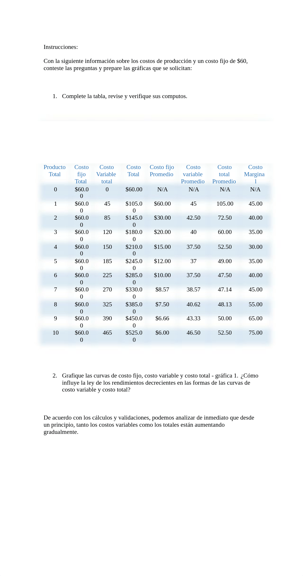 Módulo 3- Asignación 3- Costos de producción..docx_dg8bun1ayl7_page2