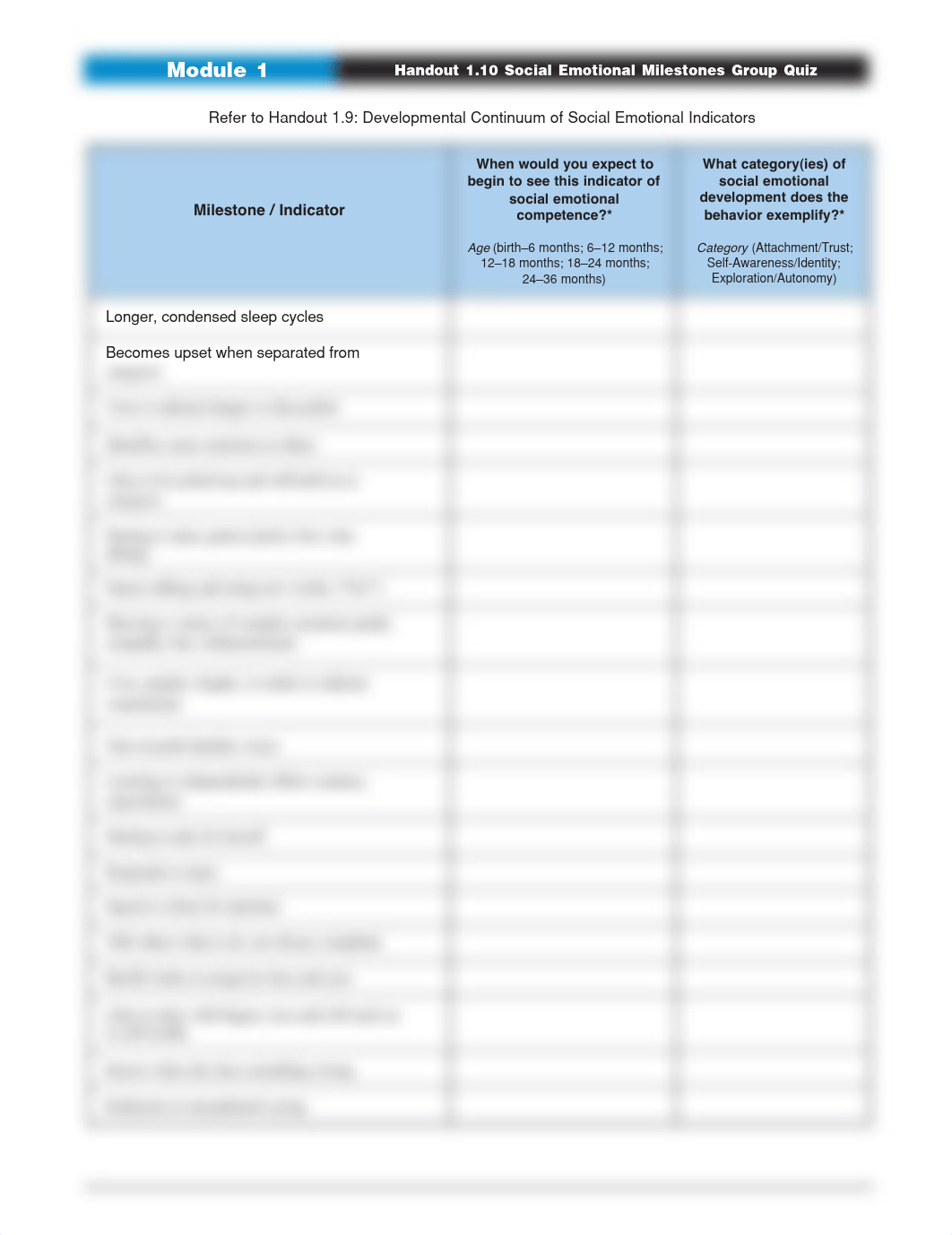 social emotional quiz.pdf_dg8ctqj3vrb_page1