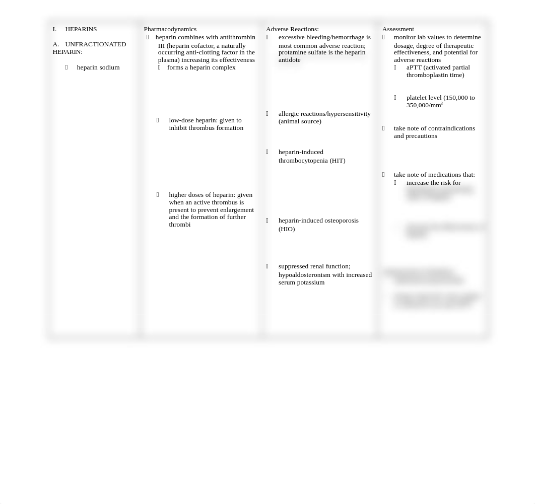 Classification Table - Anticoagulants and Lipid Lowering Medications -_dg8gisda0ai_page2